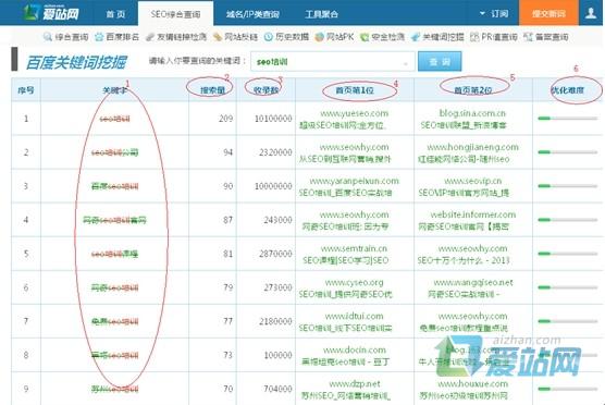 廊坊爱站关键词挖掘工具使用方法