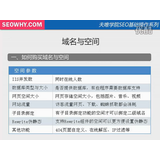 廊坊域名空间选择指南