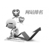 廊坊聚众:网站关键词排名关键词竞争程度研究