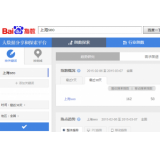廊坊如何利用搜索引擎来判断关键词的难易