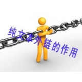 廊坊纯文本外链对于网站排名的作用