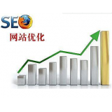 廊坊微笑seo:怎么在文章正文中加关键词链接