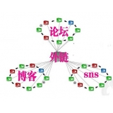 廊坊SEO发外链的作用