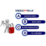 廊坊标题的简化是否对核心关键词排名有提升